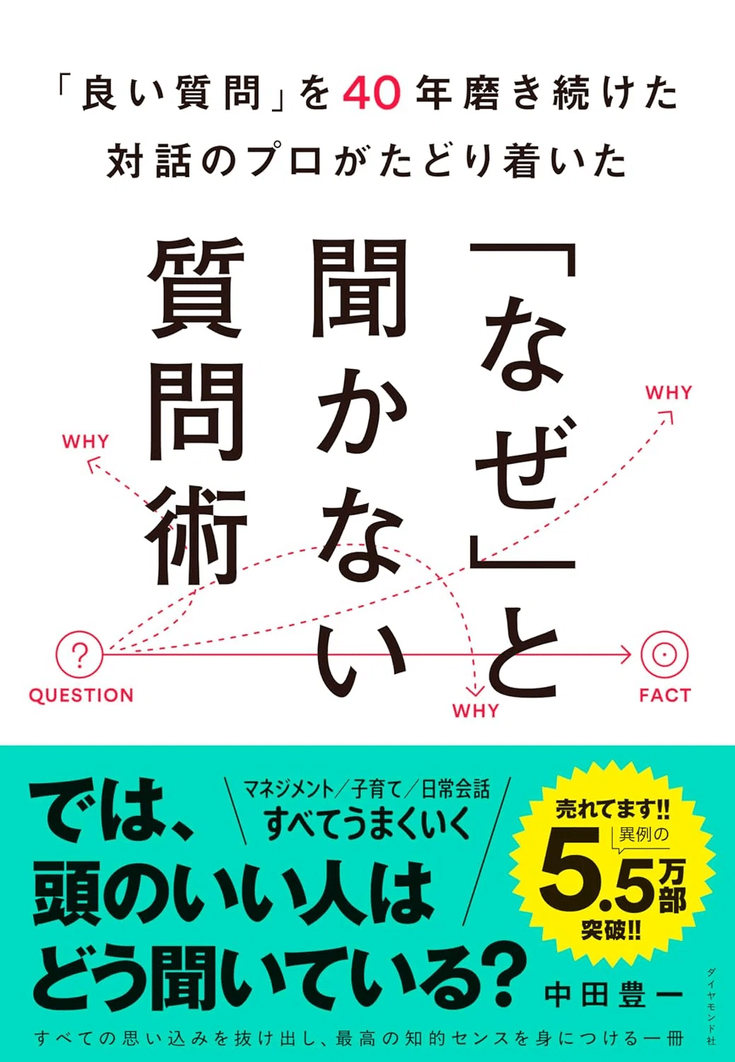 書評024 「なぜ」と聞かない質問術｜勤務社労士 hide