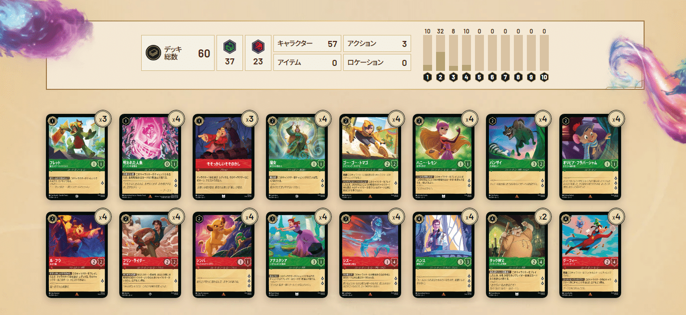 ディズニーロルカナ：🟩🟥エメラルドルビーデッキ（7弾環境）｜あなー