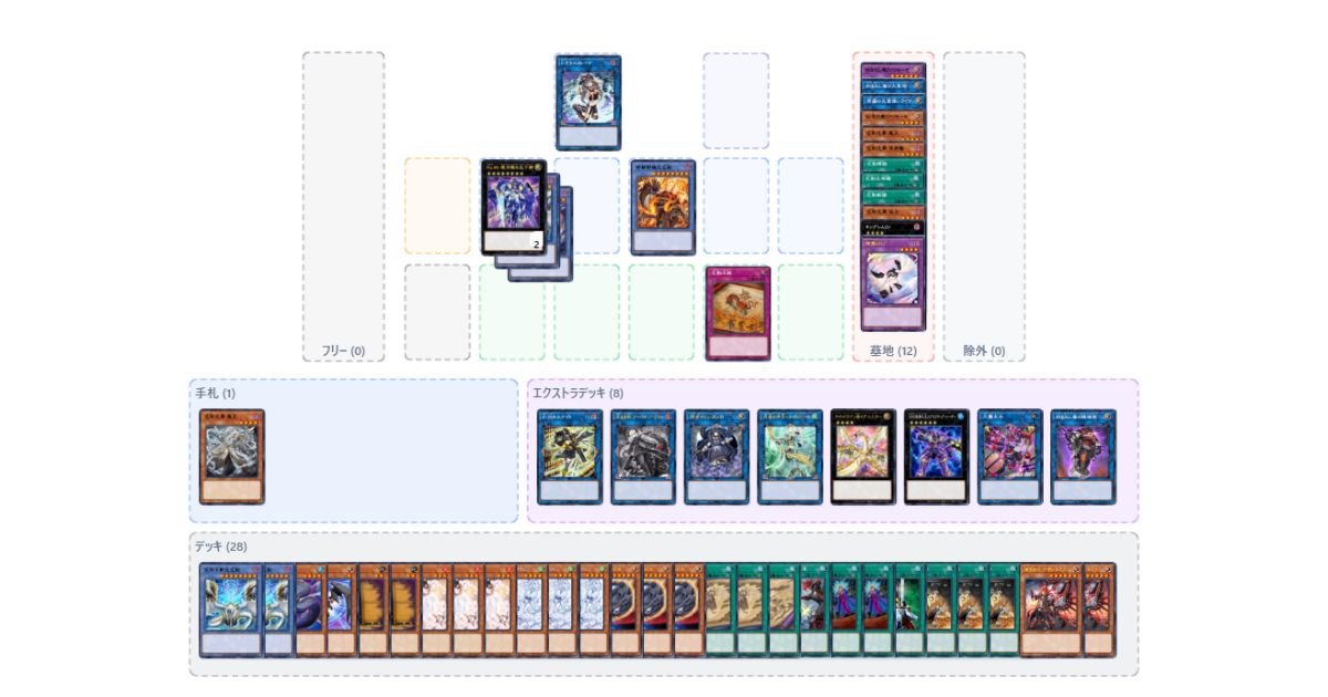 新テーマ 巳剣（ミツルギ）の構築と展開例【遊戯王マスターデュエル】｜れ