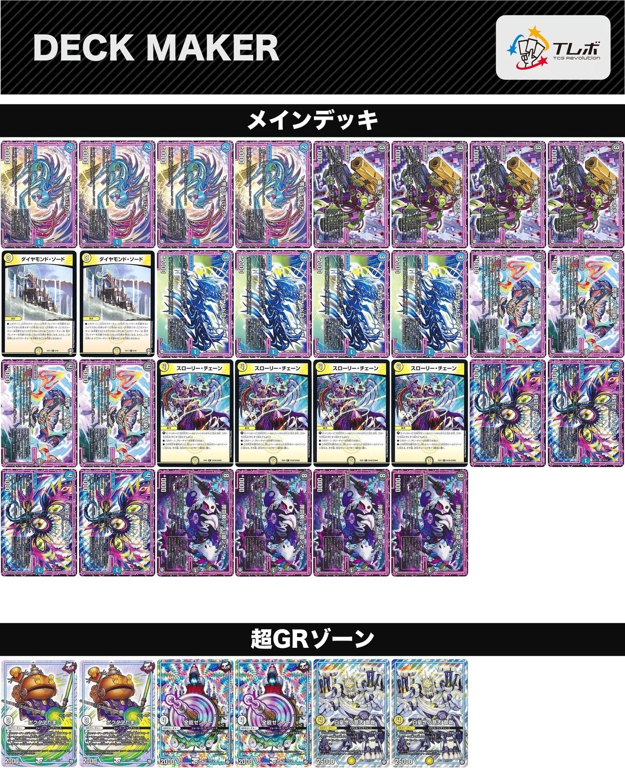 ドロマーオーラのあれこれ｜こんぼい