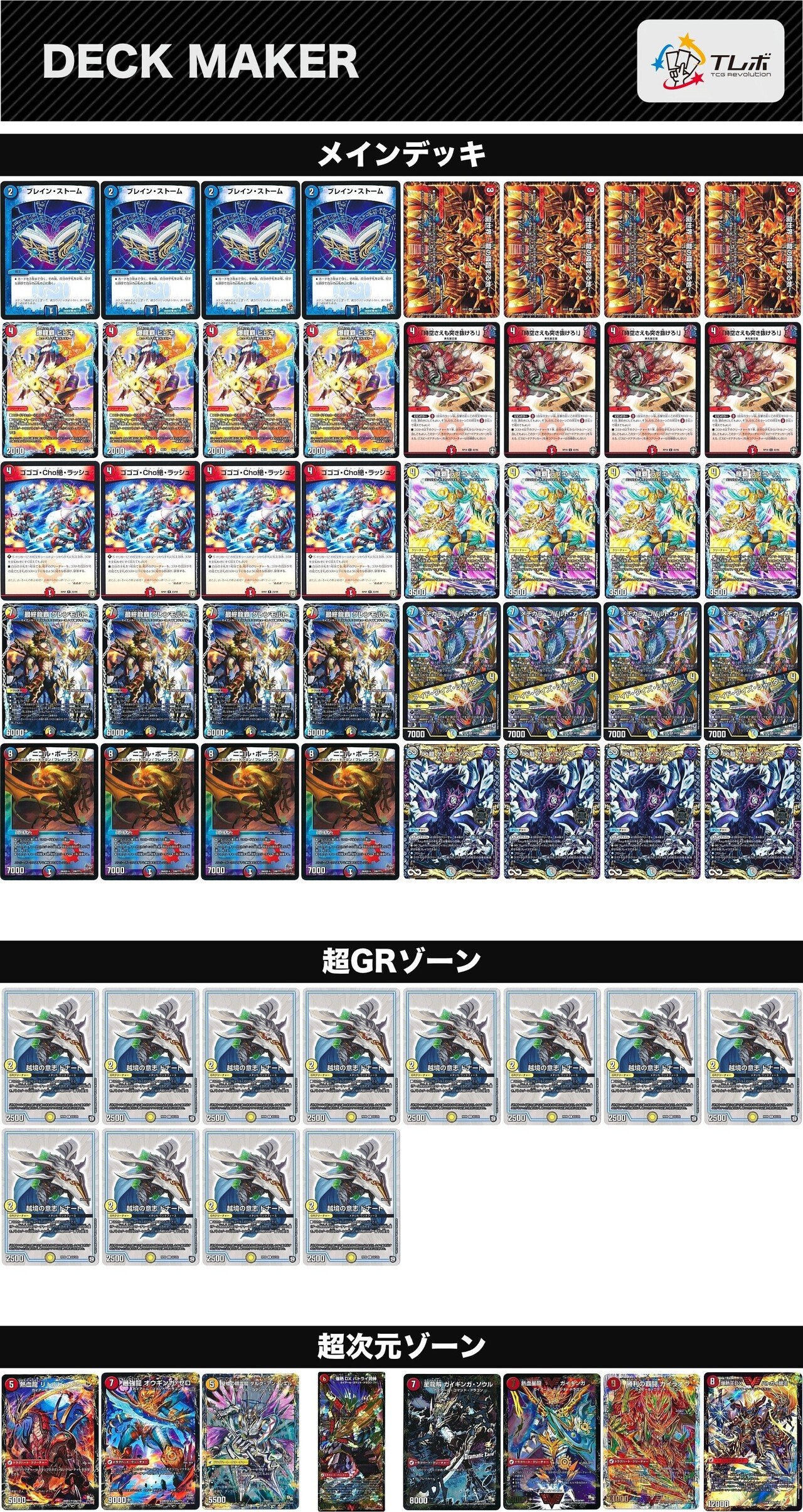 ブレストドラグナーの構築について｜カーリー