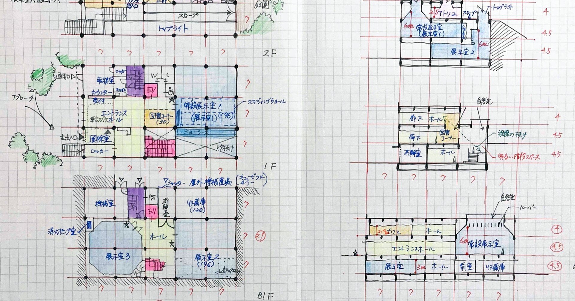 一級建築士 製図試験 合格者のエスキスノートまとめ｜けんちくエスキス