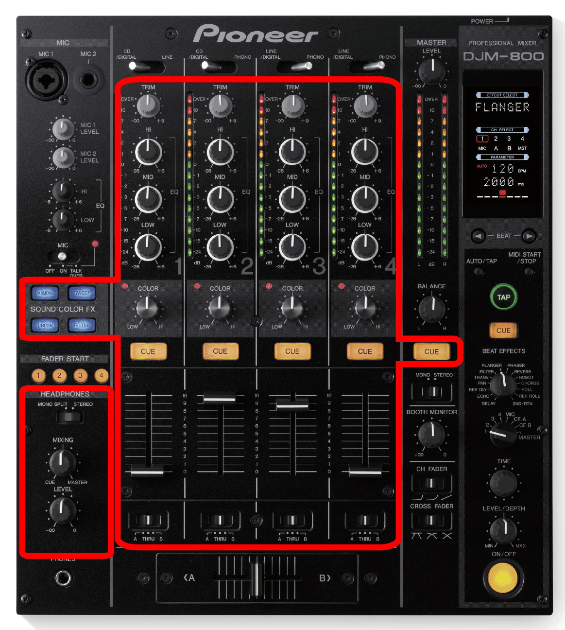 DJミキサー「ツマミ」の使い方を解説 これを読めばもう「ツマミ」で