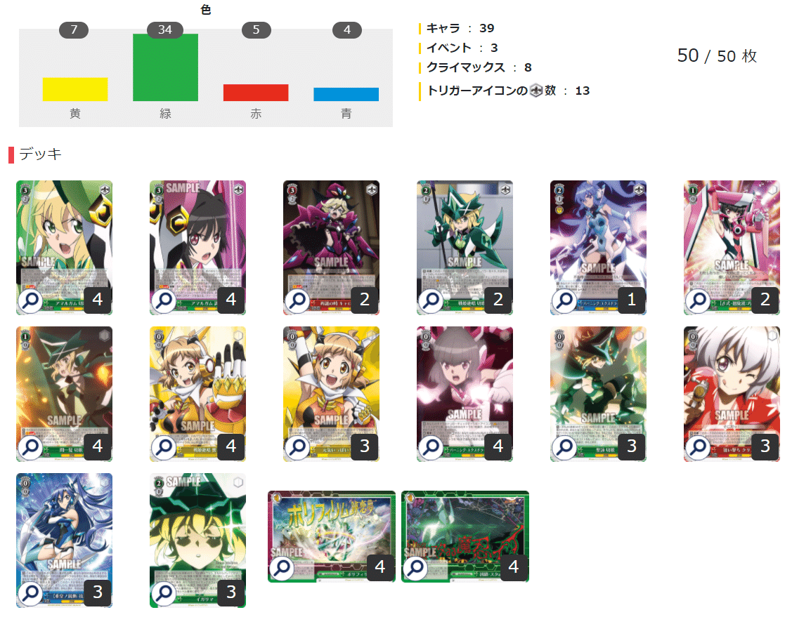 WS】8宝シンフォギア【切調】｜エルヴィー