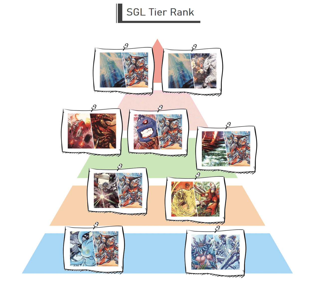 デュエマ 06年夏 サマーギャラクシーリーグ(SGL)の環境について｜丁寧