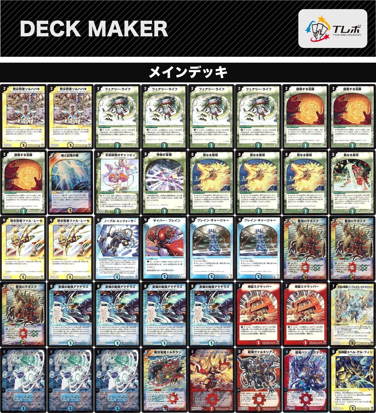 エンペラー・キリコデッキの遍歴｜丁寧