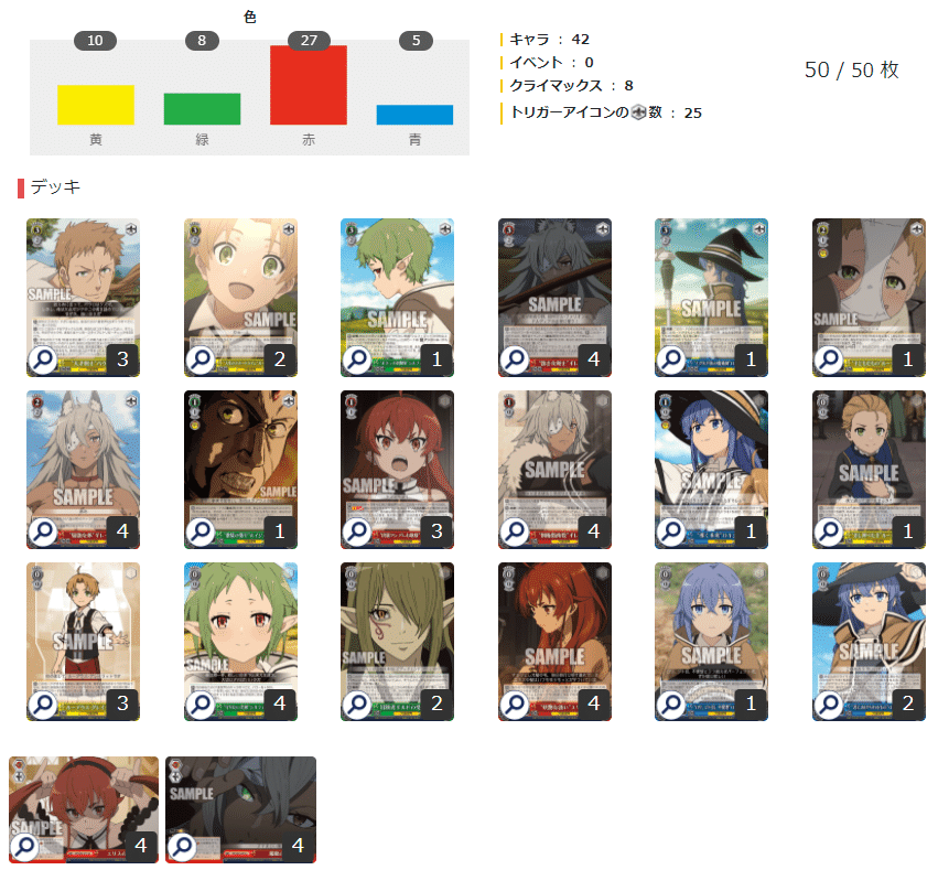WS】8電源無職転生｜エルヴィー