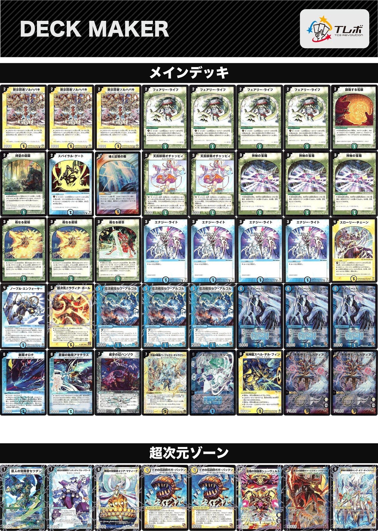 エンペラー・キリコデッキの遍歴｜丁寧