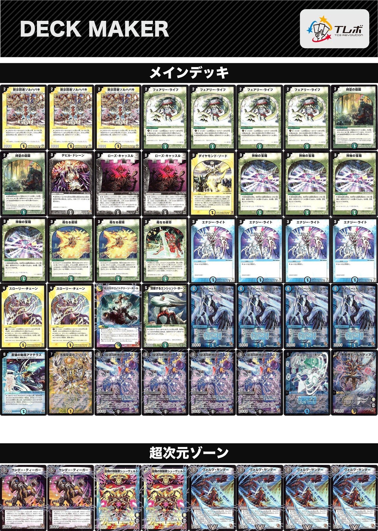 エンペラー・キリコデッキの遍歴｜丁寧