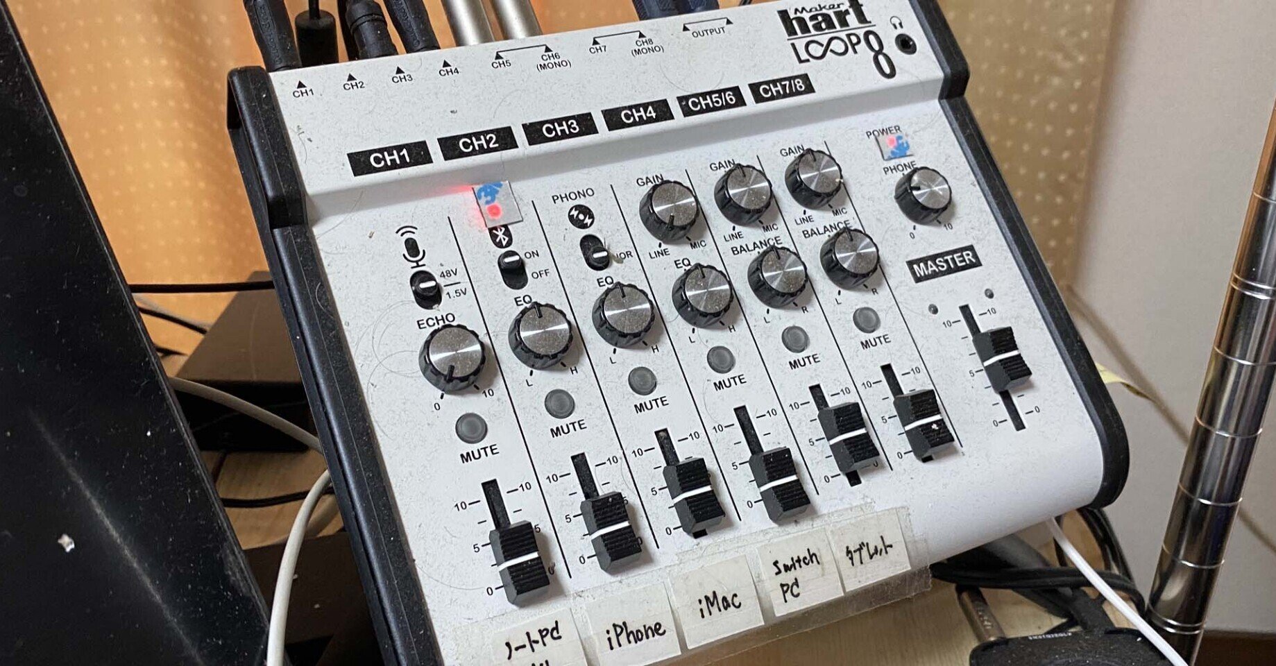 買って良かったモノ Maker hart LOOP8｜またはち組長