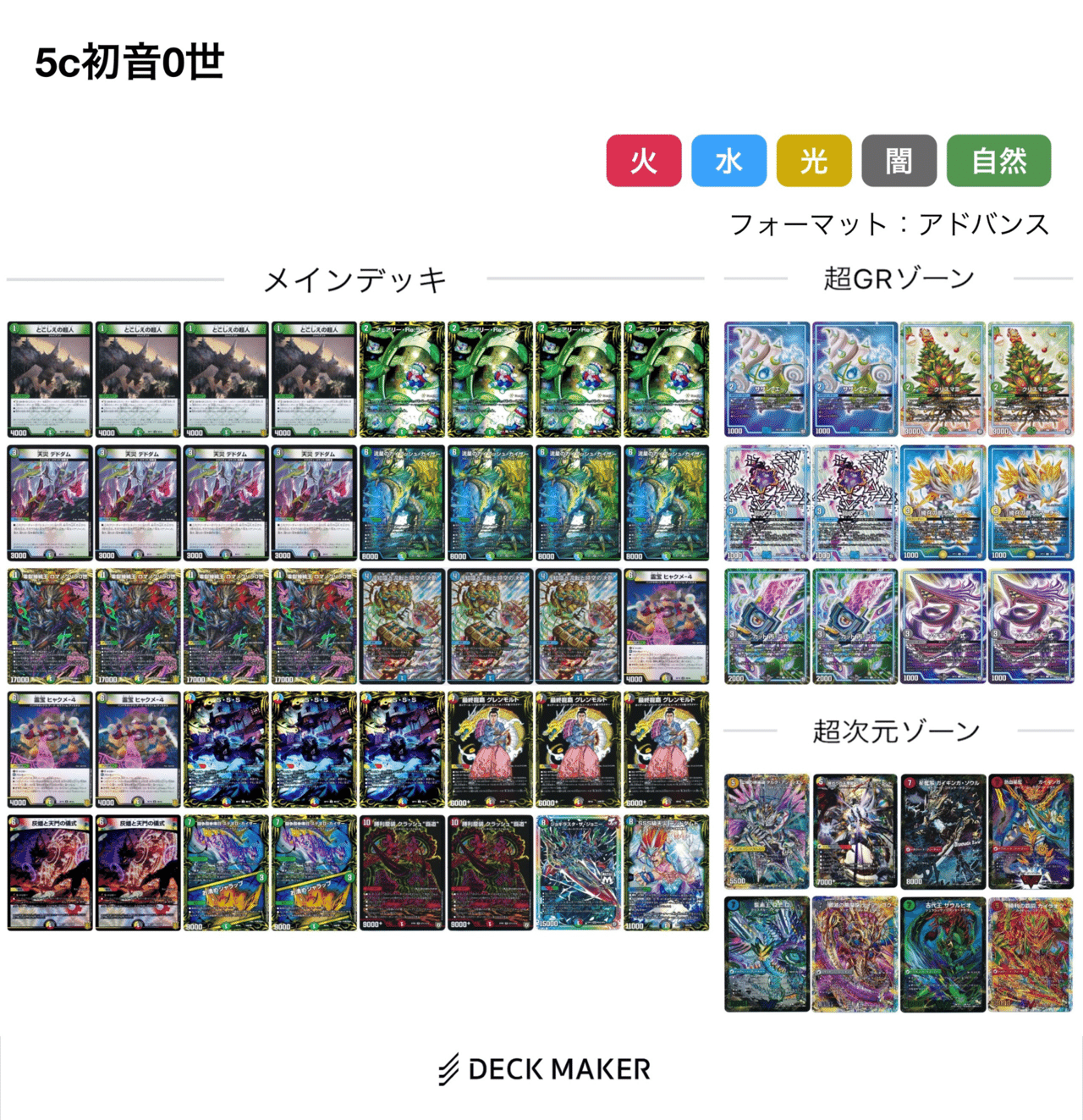 カウンターの帝王【5cガイアッシュ0世】解説｜みょうが