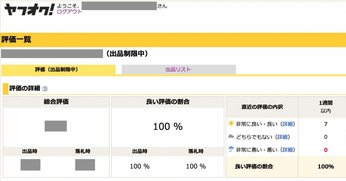 ヤフオク！で不当に出品削除、出品制限されました｜ヤフオク!運営の