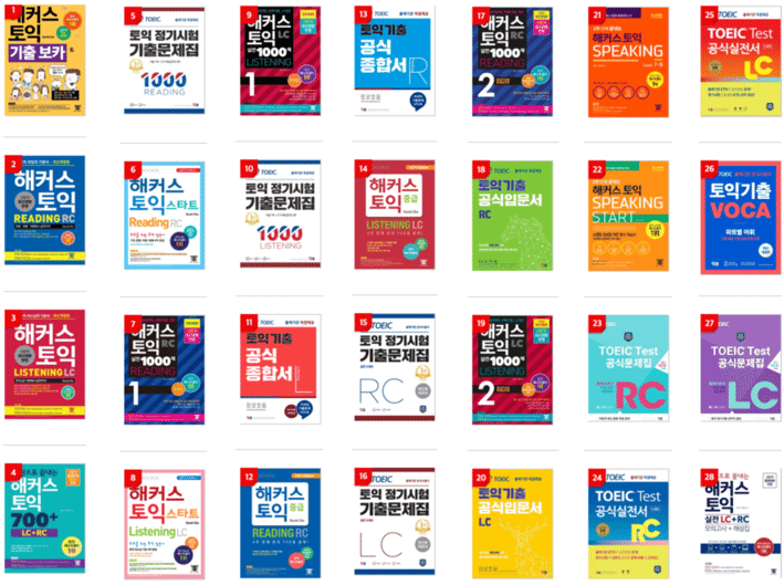 教保文庫：TOEIC教材販売数の週間ランキング：3月16日〜3月22日