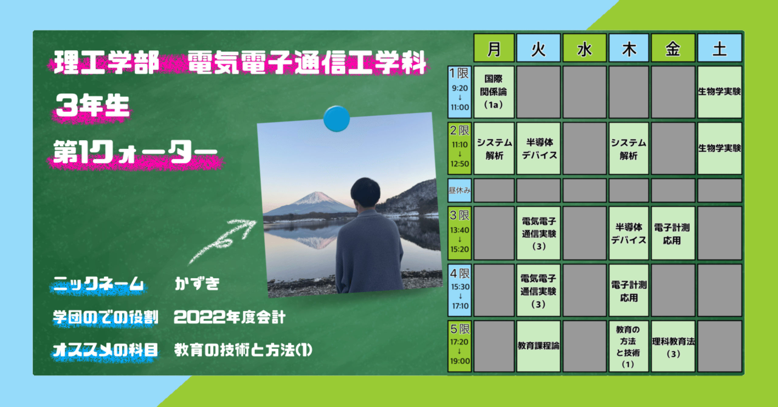 中央大学理工学部 電気科 3年次の実験過去レポ 中央大学理工学部 電気