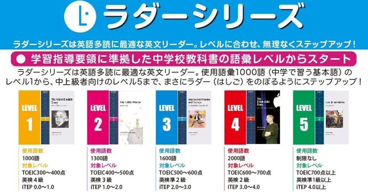 今さら知ったよ 多読の王様ラダーシリーズ｜さおり丨英語家庭教師