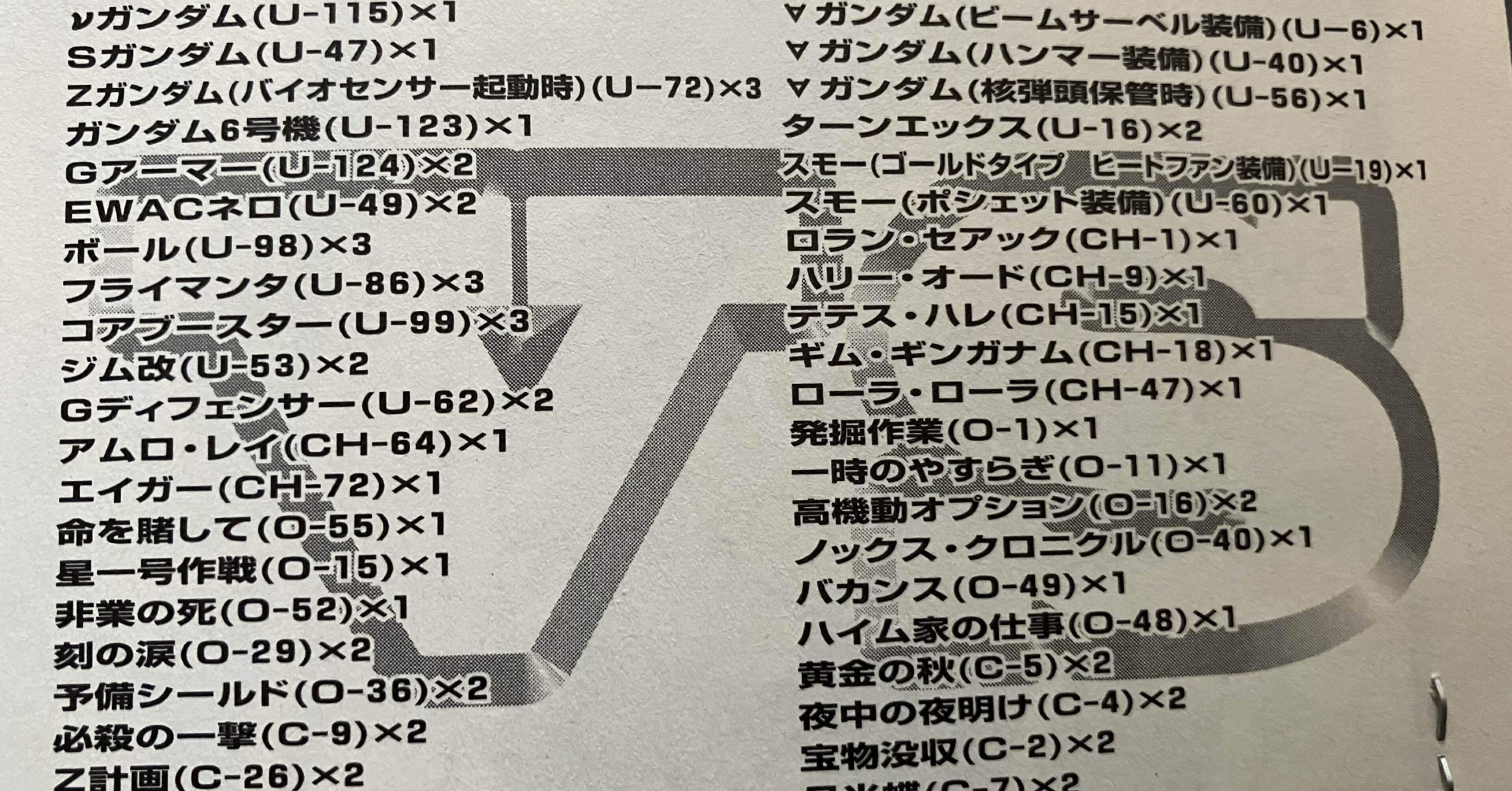 24年4月7日ガンダムウォー TCGフリマ販売デッキリスト（最終更新