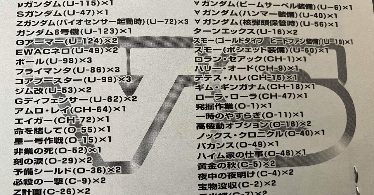 24年4月7日ガンダムウォー TCGフリマ販売デッキリスト（最終更新