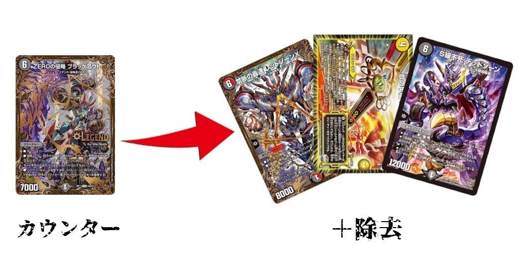 デイガドルマゲドン｜ICLUCIAN