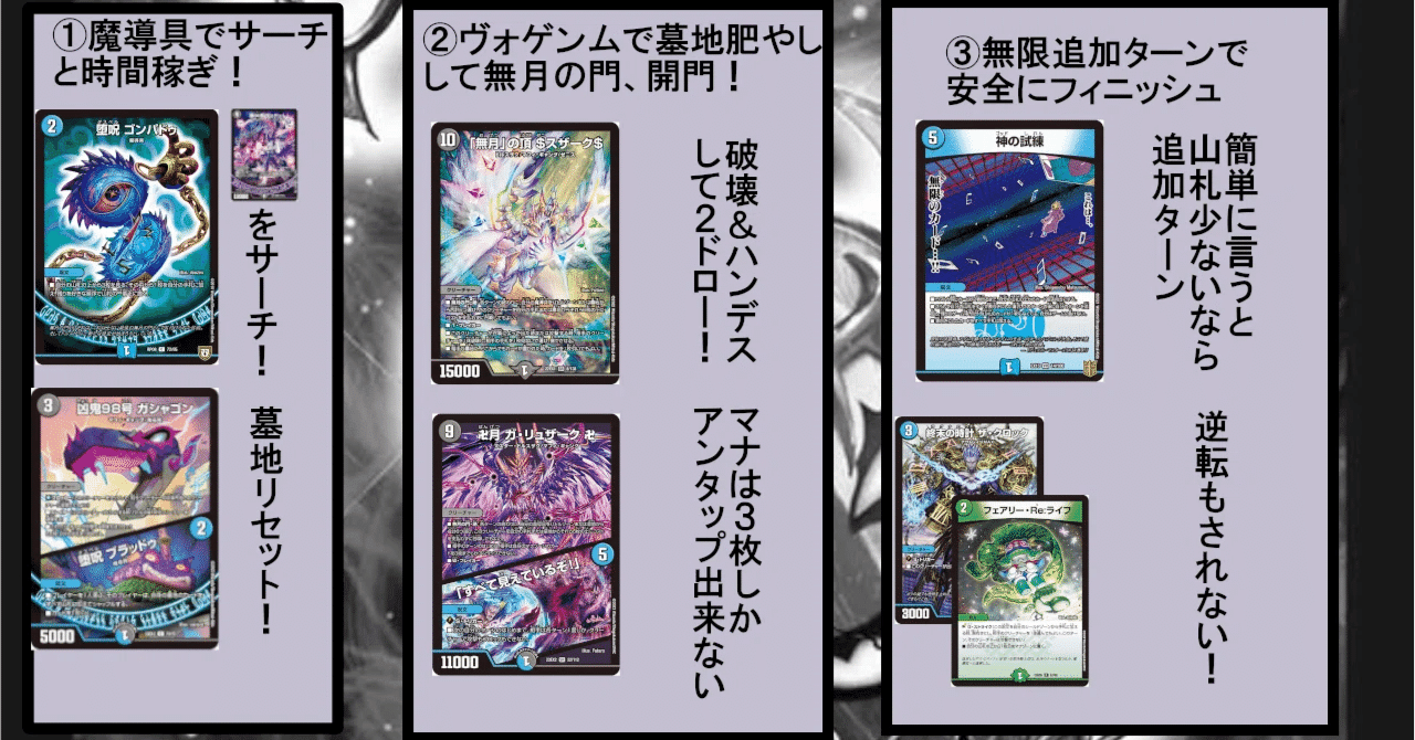 高レート 青黒魔導具 デッキ デュエマ 青黒魔導具 デッキ 一部高レート