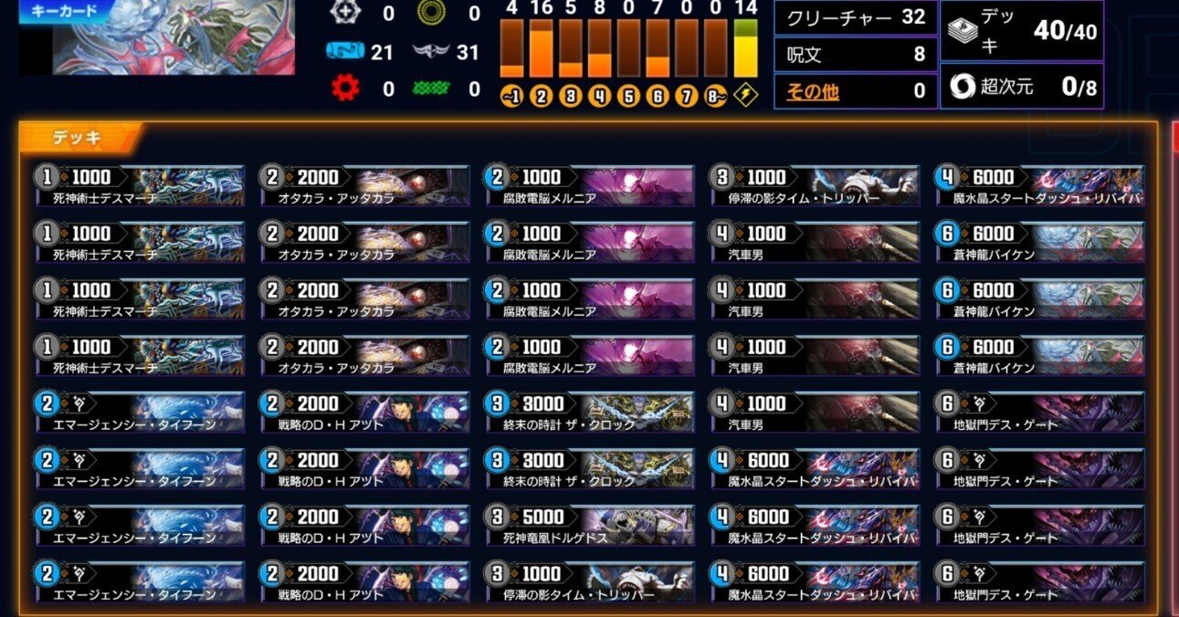 r*y様 デュエルマスターズデッキ シノビ バイケンカウンター 引退 r*y