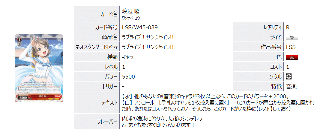 徹底解説！ 8電源サンシャイン｜響＠少佐
