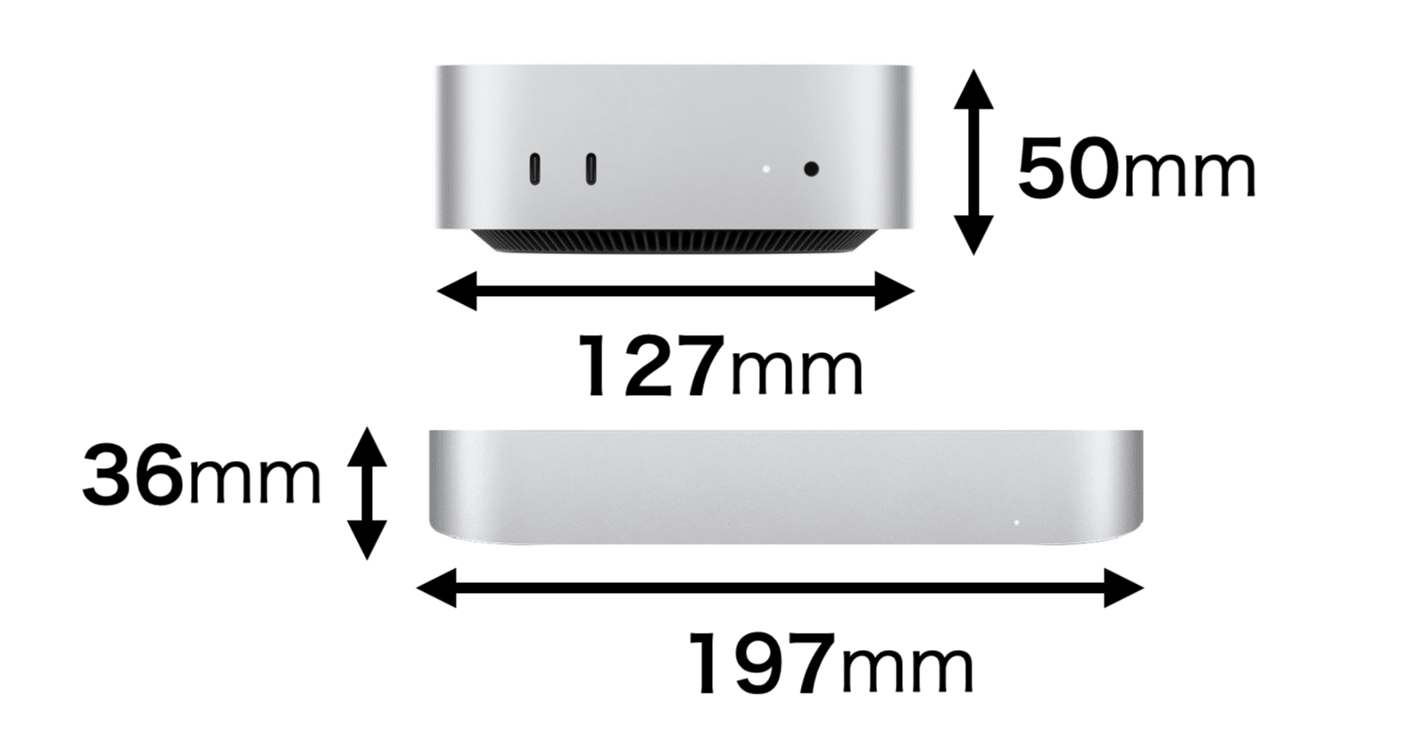 Mac mini M4、予想との違い｜Piyomaru