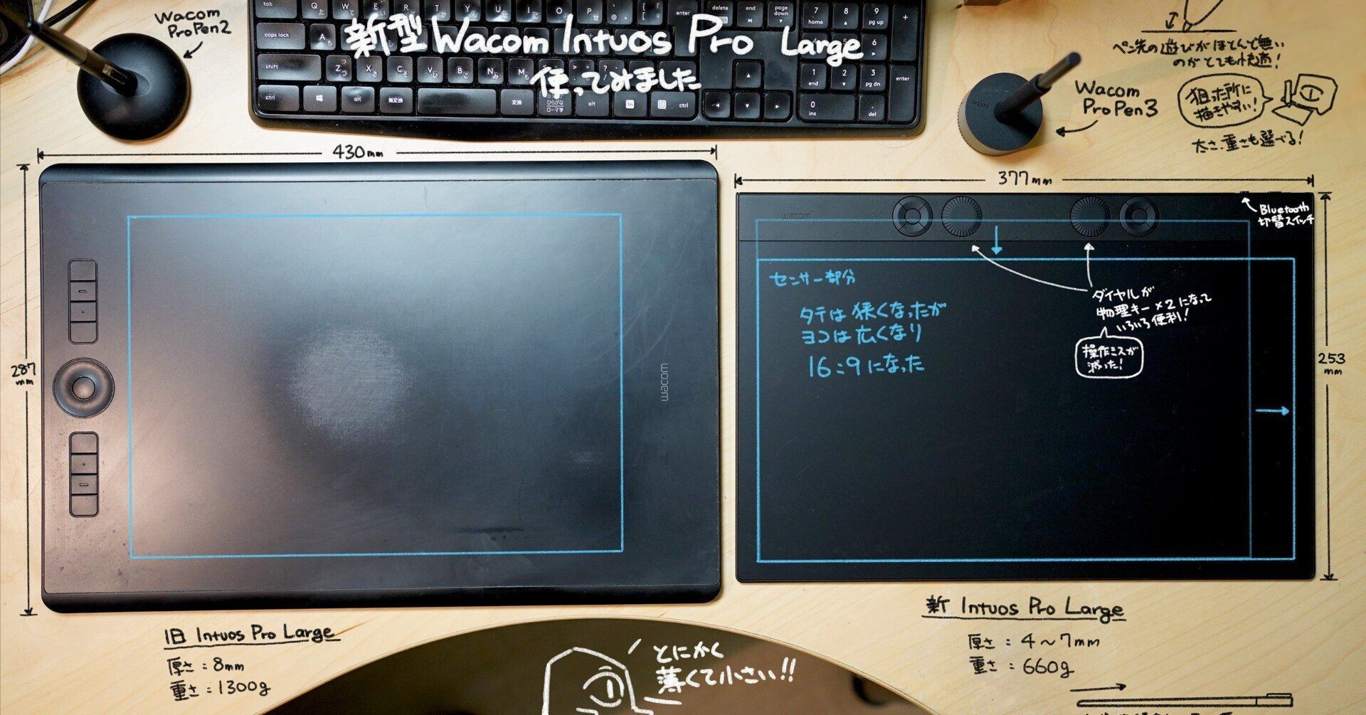 新型 Wacom Intuos Pro 試用レポート｜吉田誠治