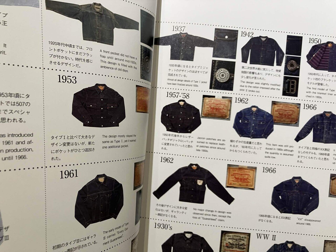 リーバイス デニムジャケットの教典的一冊「Levi's VINTAGE DENIM