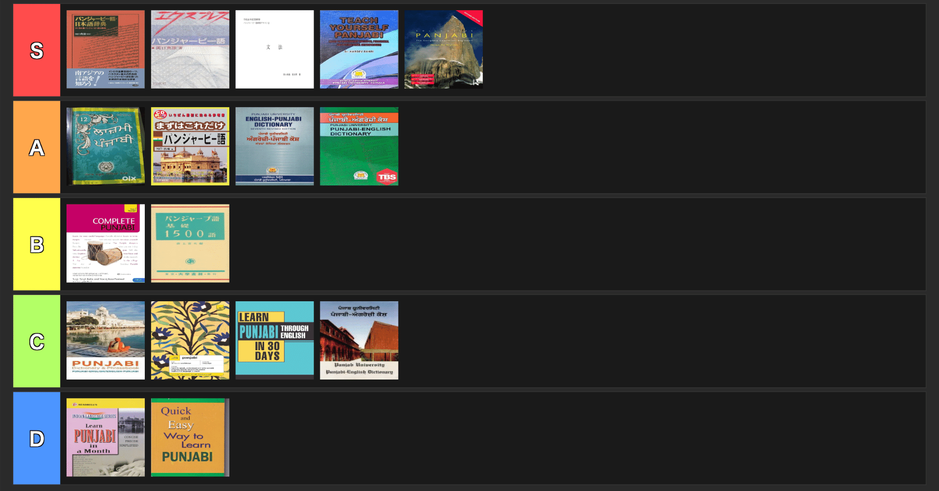 パンジャービー語学習本Tier表①（Tier S・A編）｜パンドリル