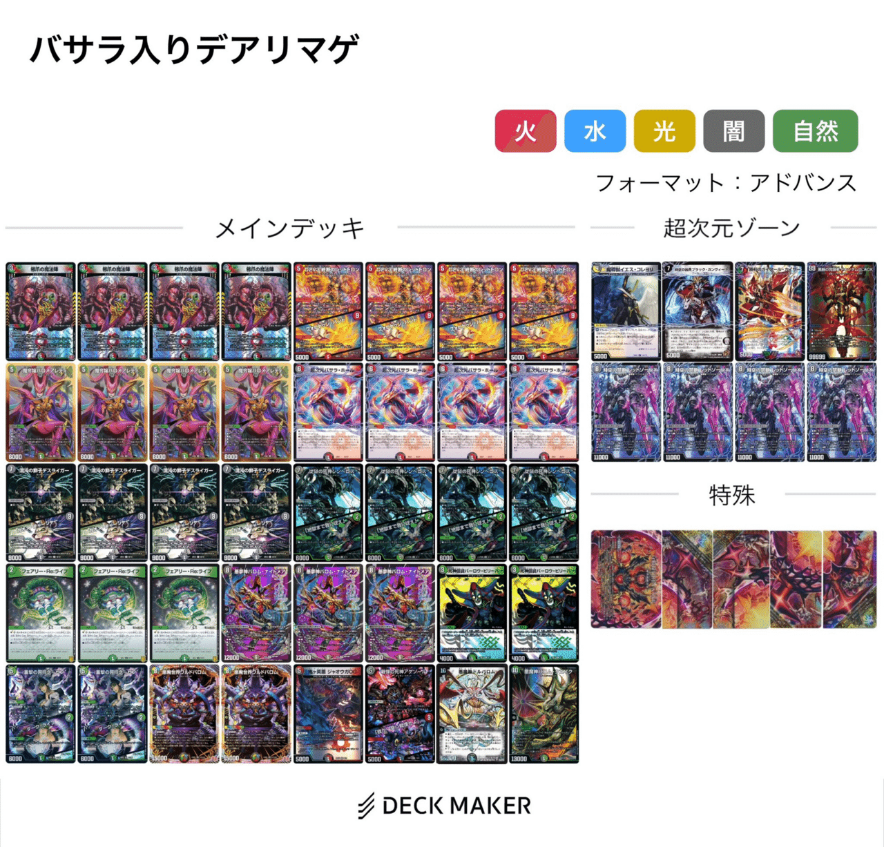 5cバロム 黒緑バロム デアリヴリドガルド 5cバロム 黒緑バロム デア