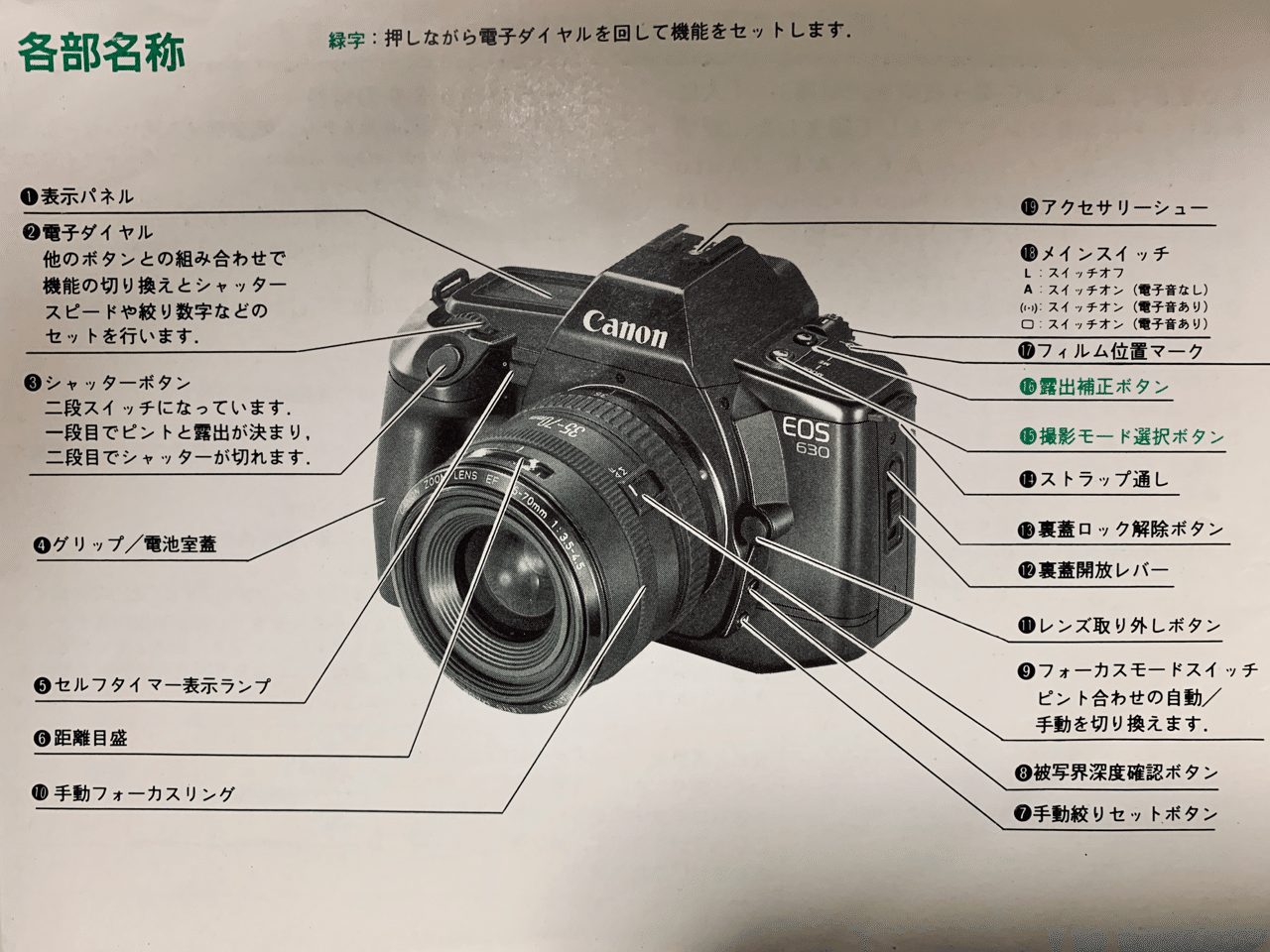 Canon EOS 630(説明書添付)｜Jun Aihara