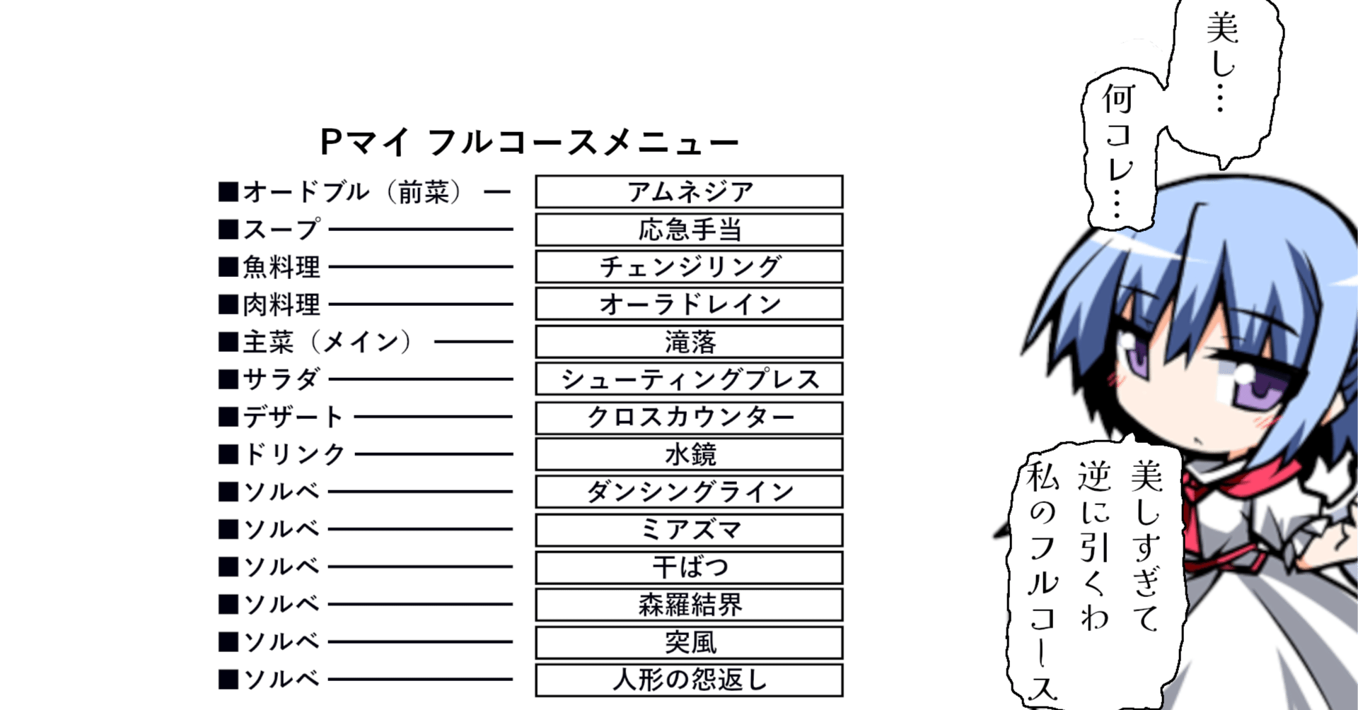 幻想人形演舞―ユメノカケラ― Pマイについて｜ラブリーX