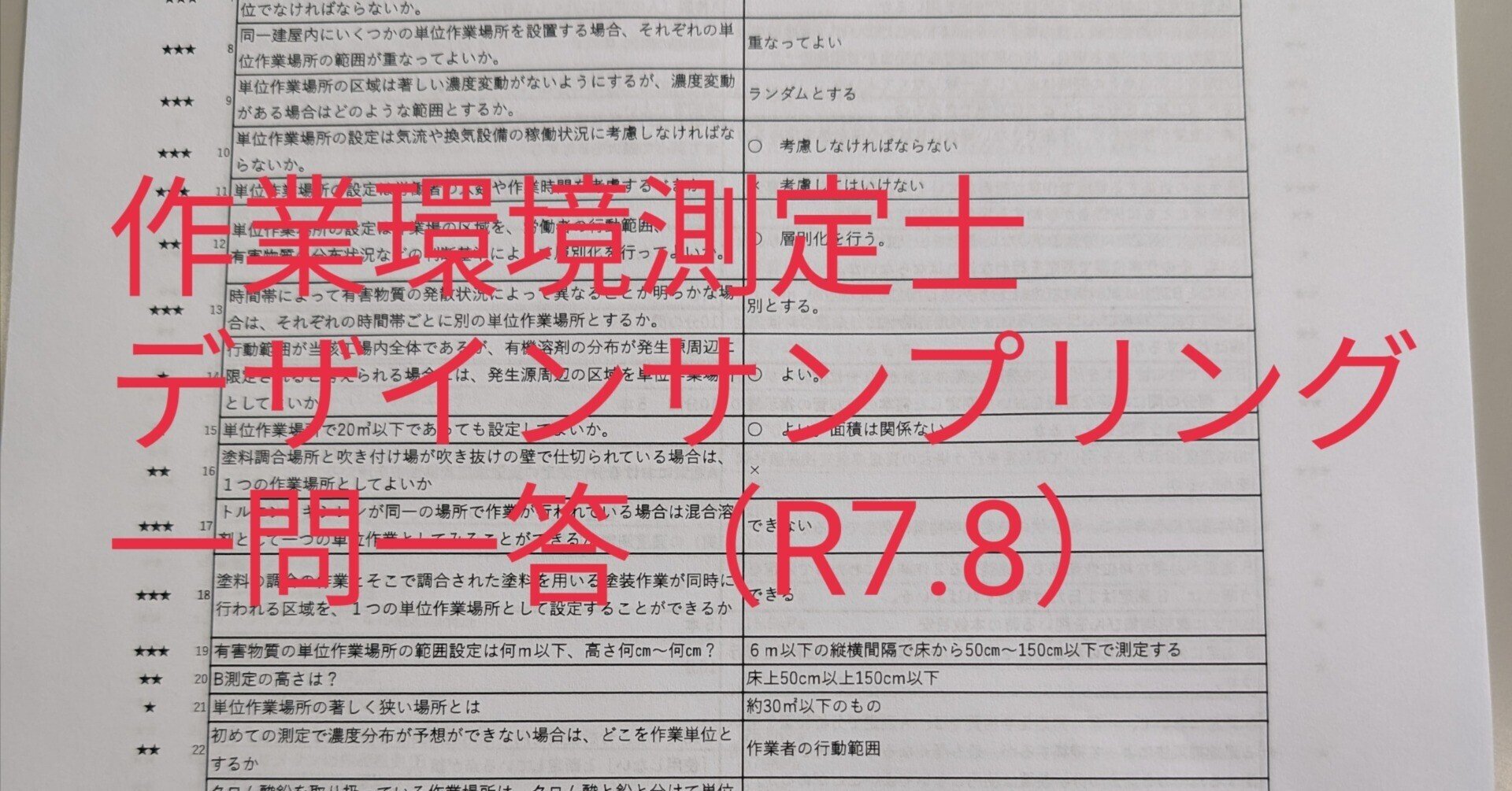 ②作業環境測定士 デザインサンプリング一問一答 計算問題 解説｜露伴