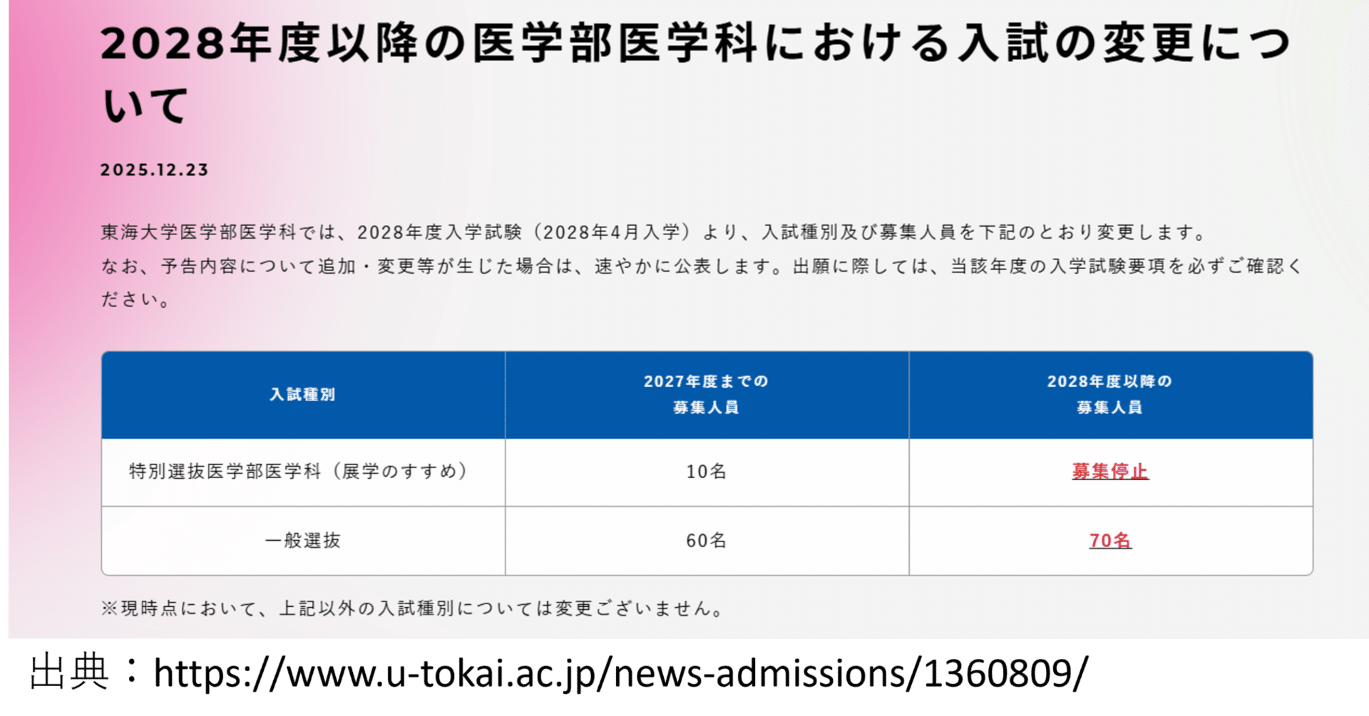 重要】展学のすすめ、来年を最後に終了へ｜医学部編入だるま塾