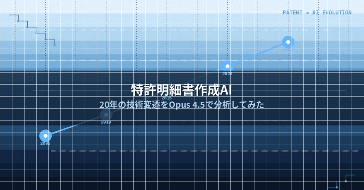 特許明細書作成AI、20年の技術変遷をOpus 4.5で分析してみた｜川上