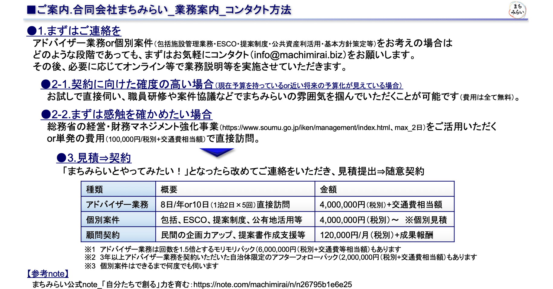 ⚠️緊急企画】その業務委託、うちにくれませんか？｜合同会社まち