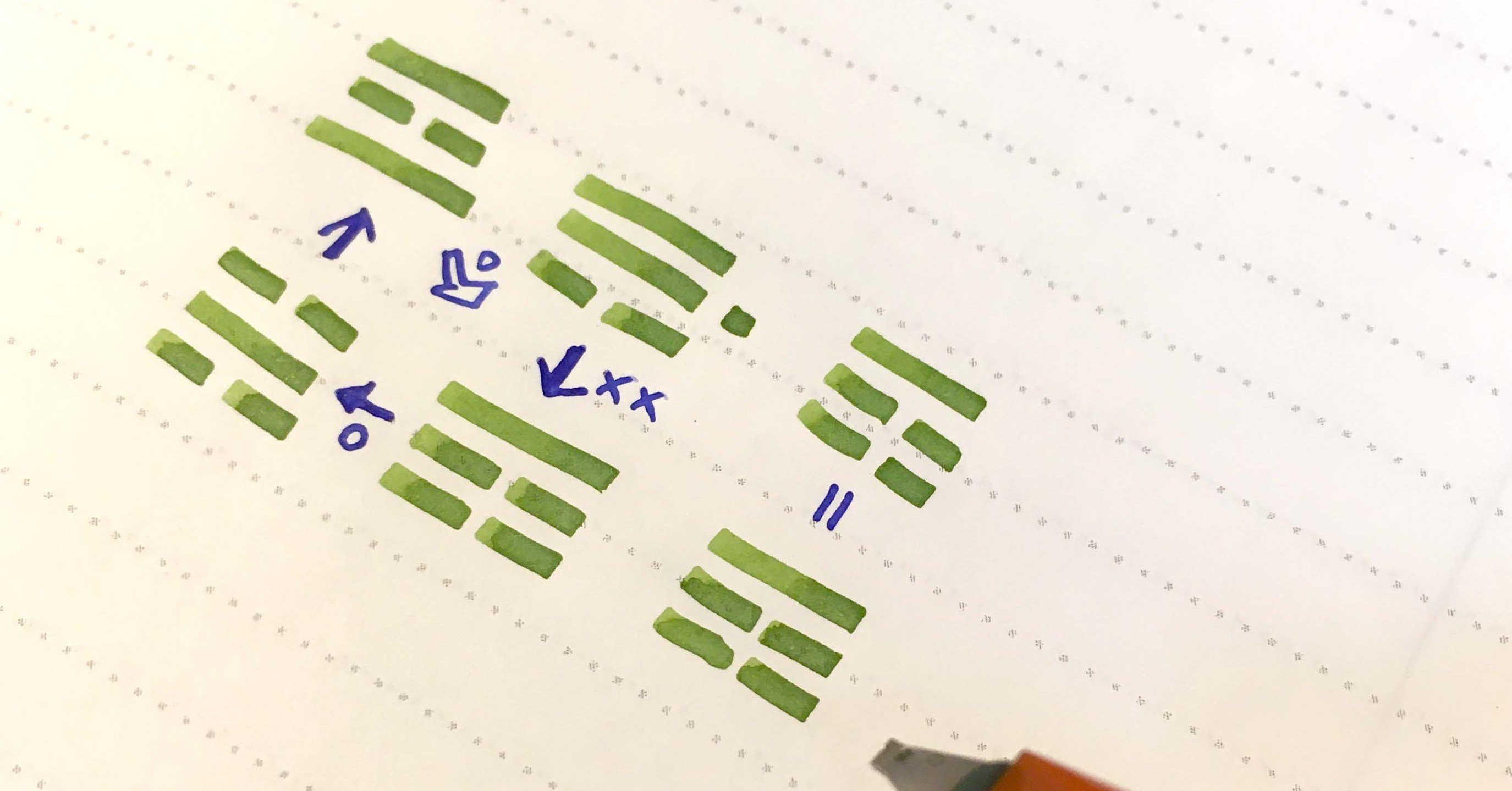 吉凶がパッと判断できる「梅花心易」の占い方をお教えします｜藤井シクロ