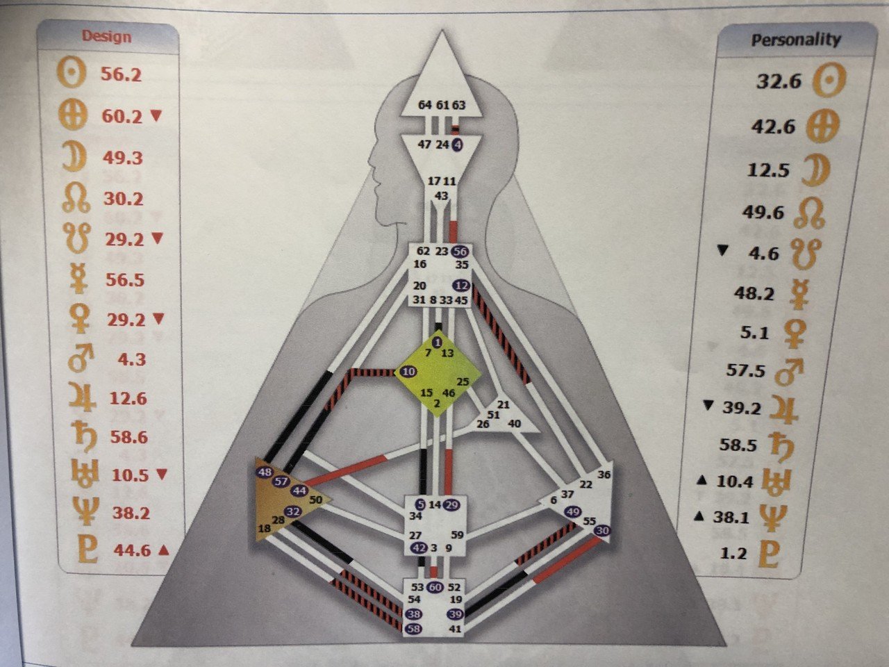 自分を知る。〜マイダンジョンカード編〜①｜MOMO