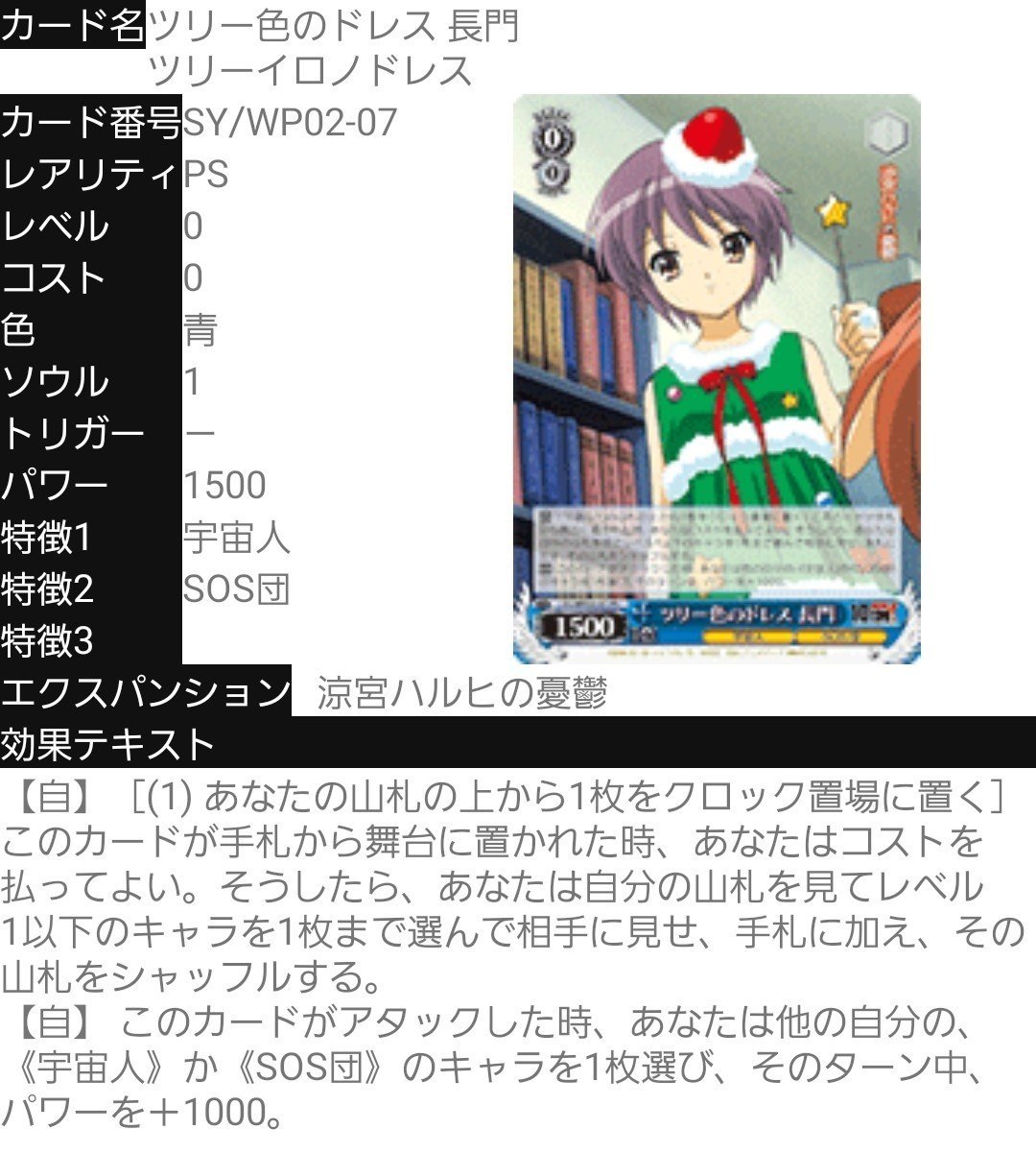 涼宮ハルヒの憂鬱を救いたい｜カットバン(INCRED)