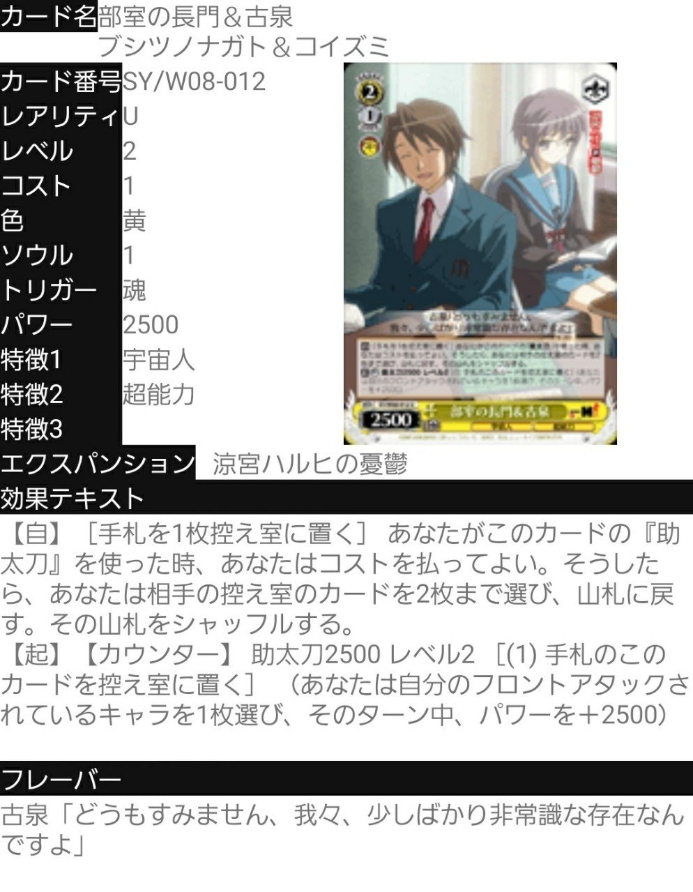 涼宮ハルヒの憂鬱を救いたい｜カットバン(INCRED)