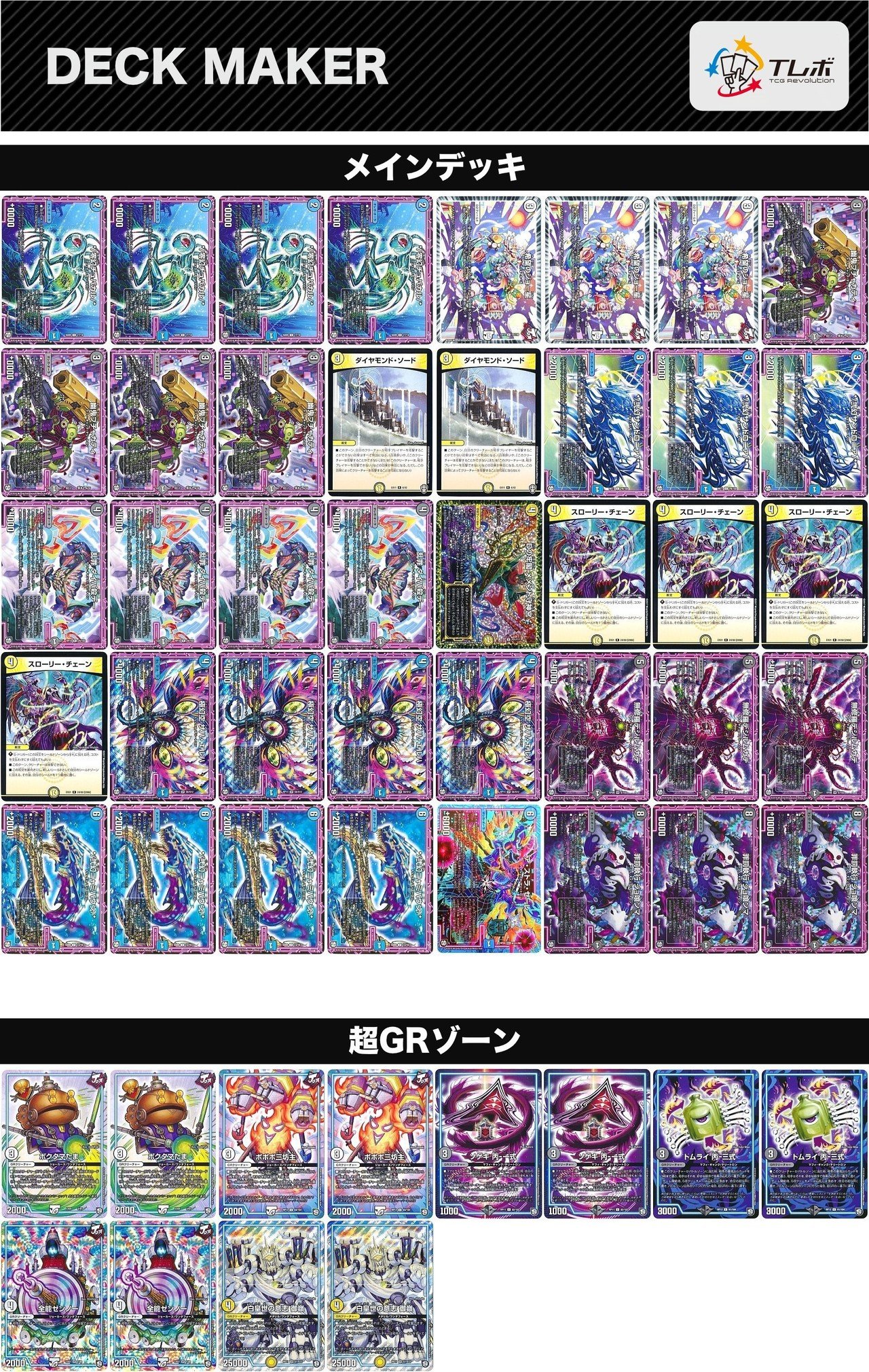 ドロマーオーラのあれこれ｜こんぼい