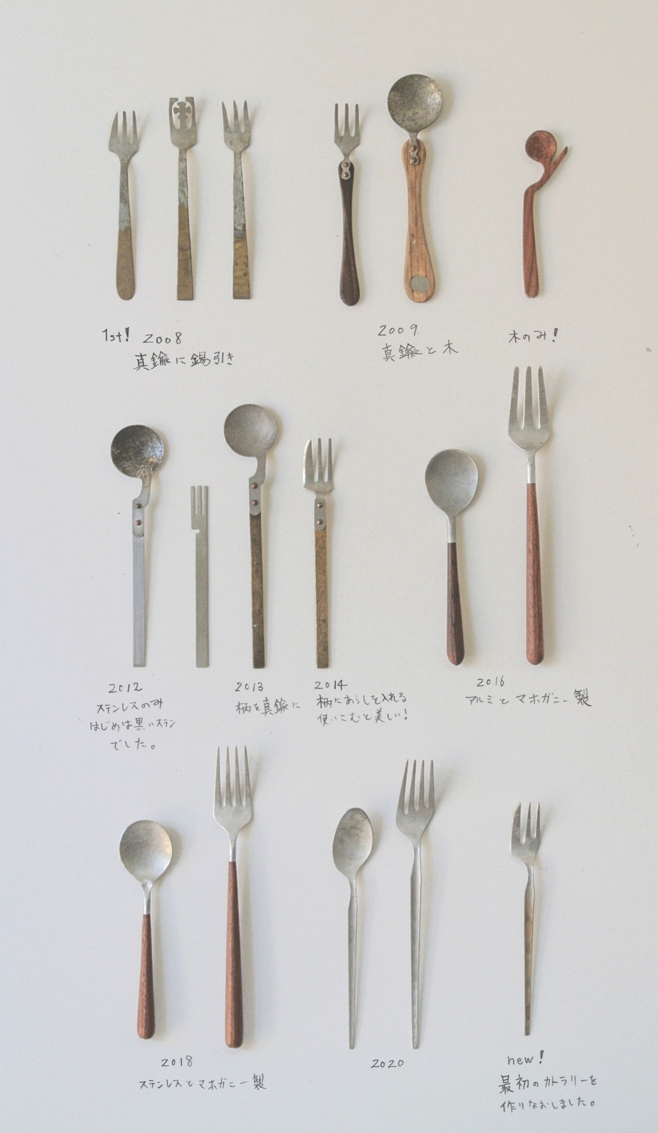 湯浅記央 机上工芸舎｜crafts days