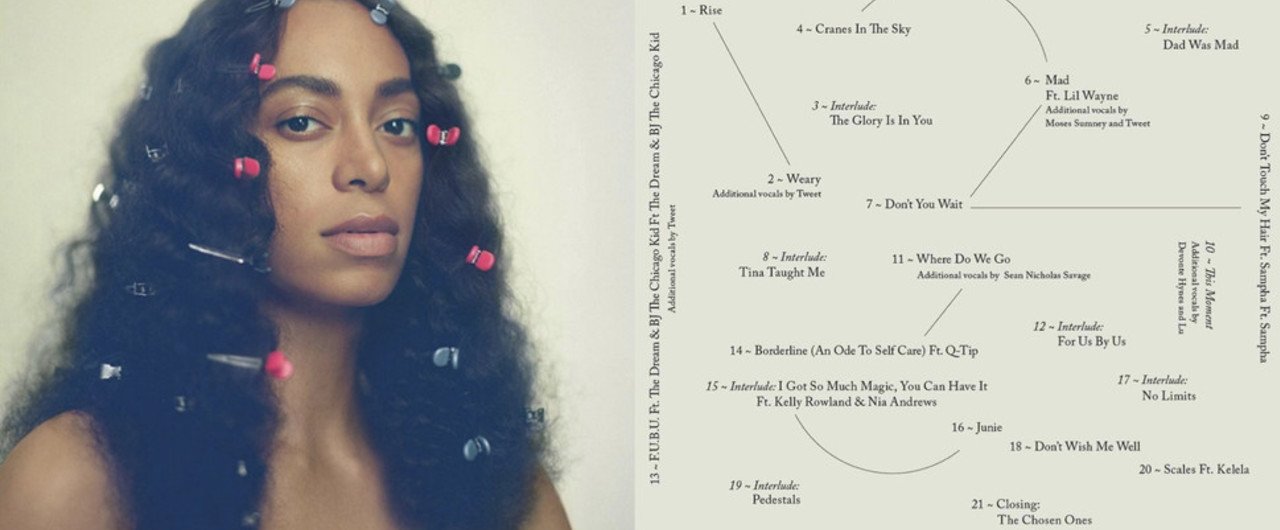 ソランジュの『A Seat at the Table 』はボーカルが素晴らしくて