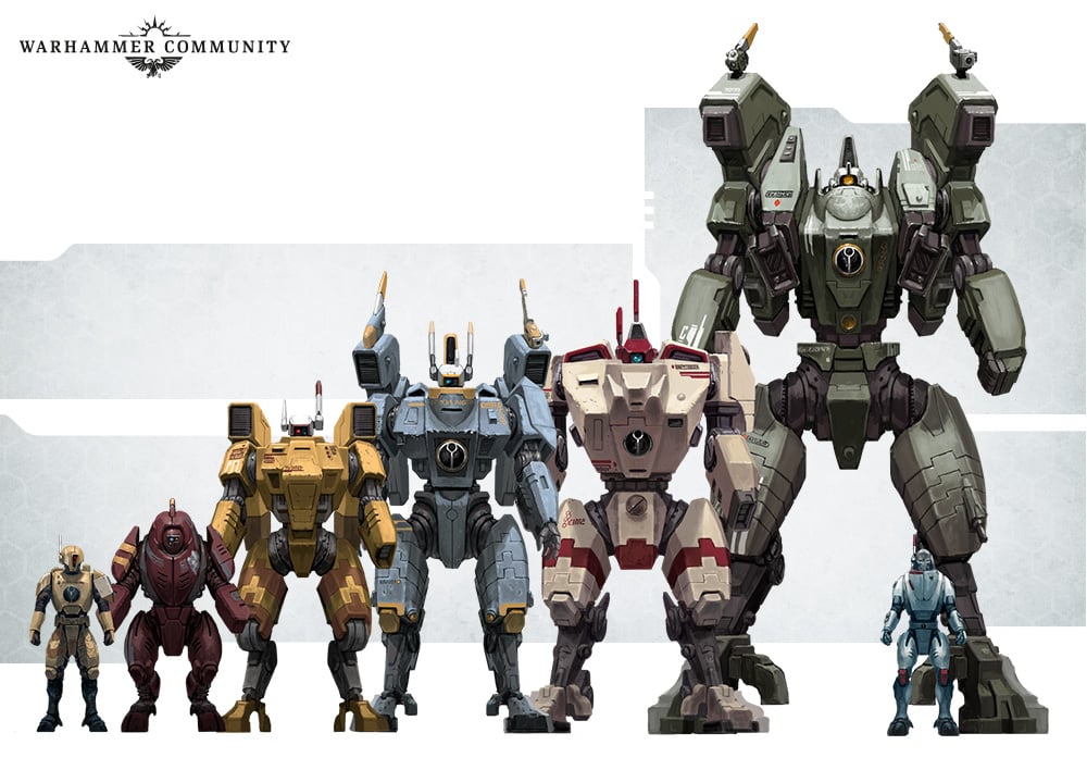 ウォーハンマー40,000のタウ・エンパイアを始める君へ — ペイントから