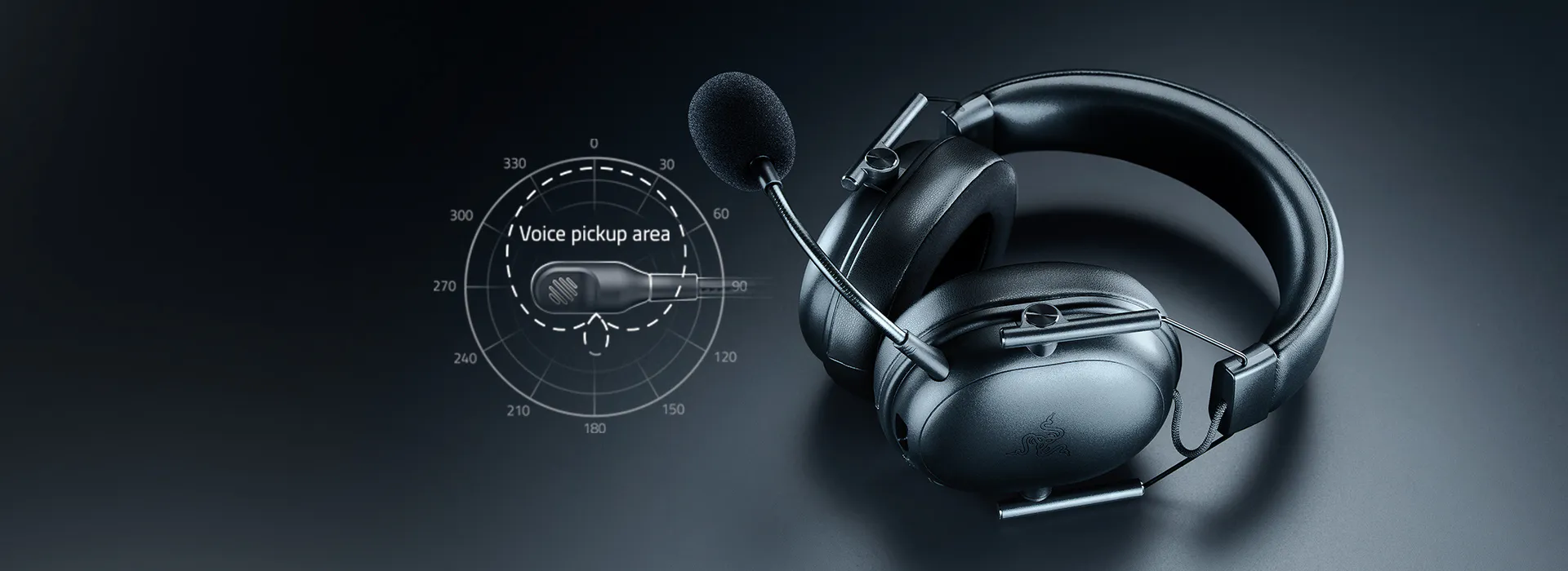 Razer BlackShark V3 X HyperSpeed ワイヤレスヘッドセット | Razer 日本