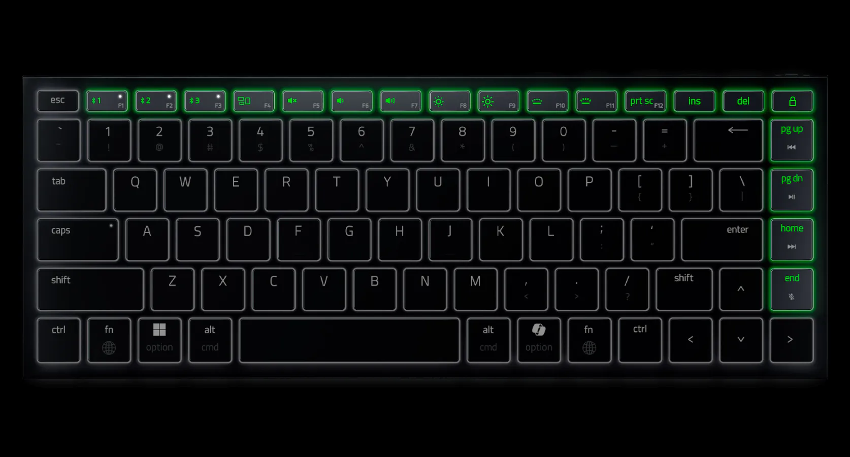 Razer Joro Portable Wireless Gaming Keyboard | Razer United States