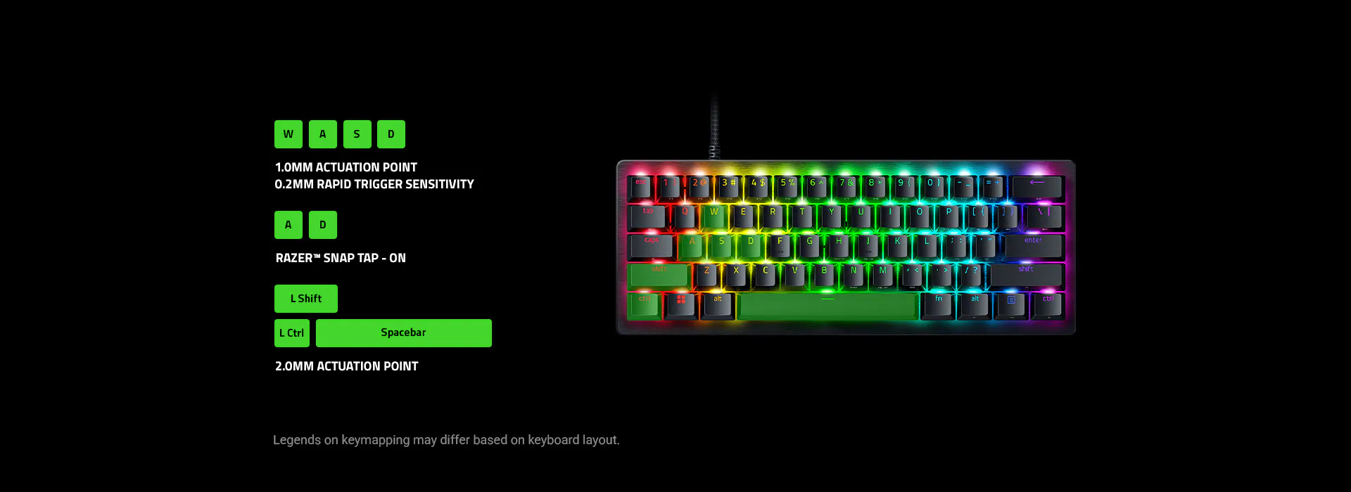 60% Compact Keyboard for Pros - Razer Huntsman V3 Pro Mini | Razer