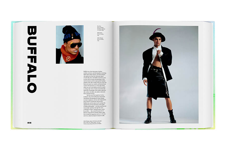 Fashion Photography | Aperture