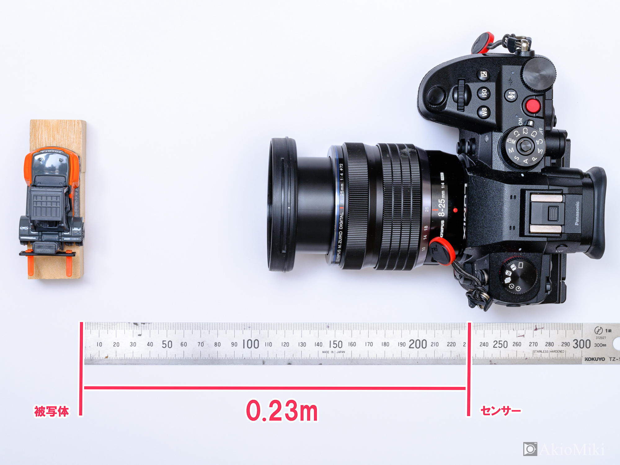 2026年】マイクロフォーサーズ(m4/3)のズームレンズおすすめ8選