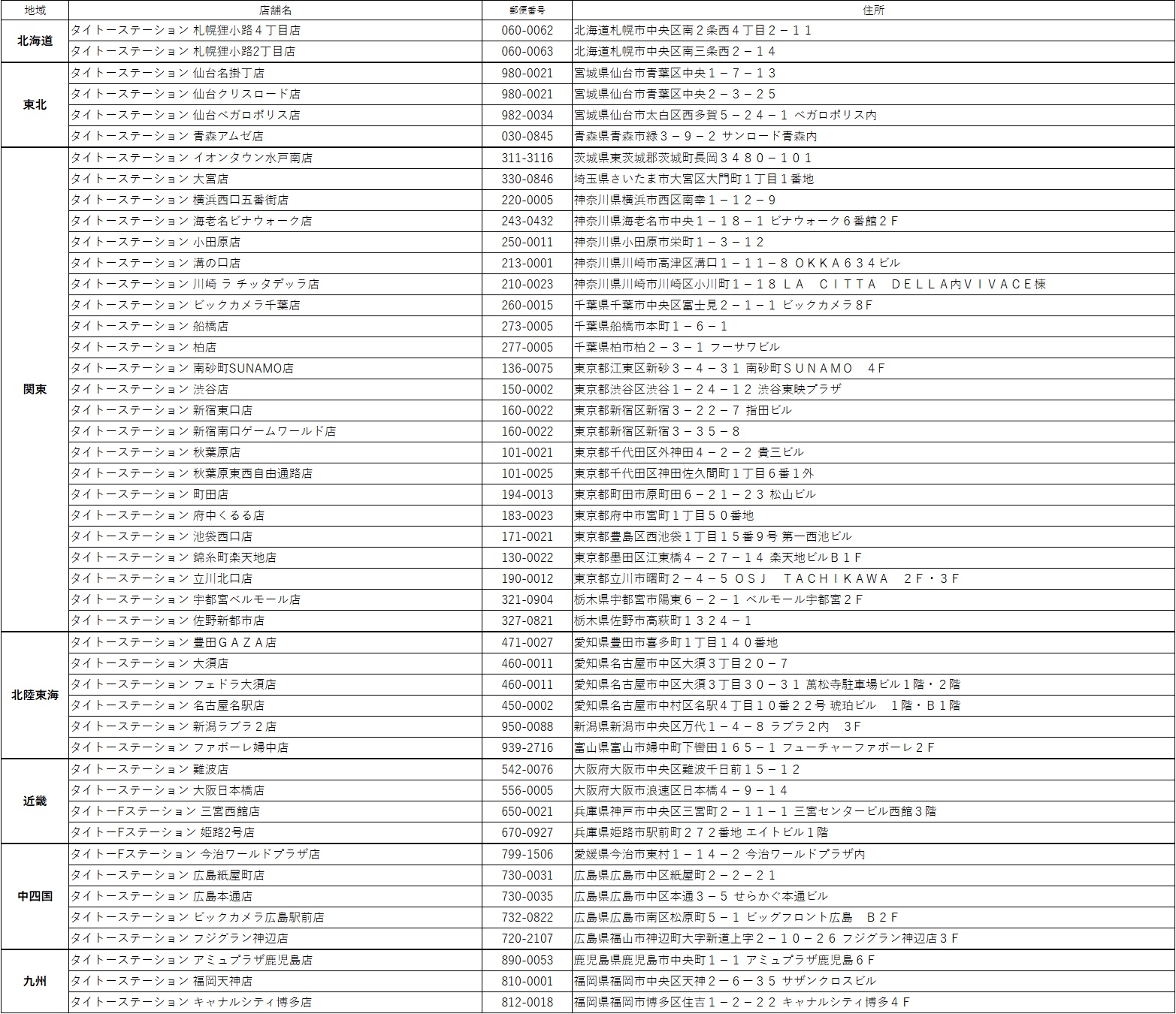 プライズ】わたなれ みでぃあんぬいぐるみのオンクレ入荷情報｜2月13日